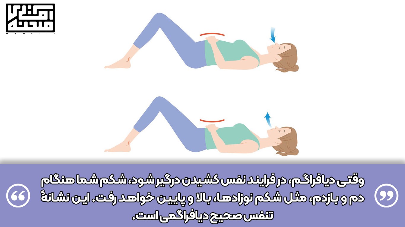 آموزش تنفس دیافراگمی